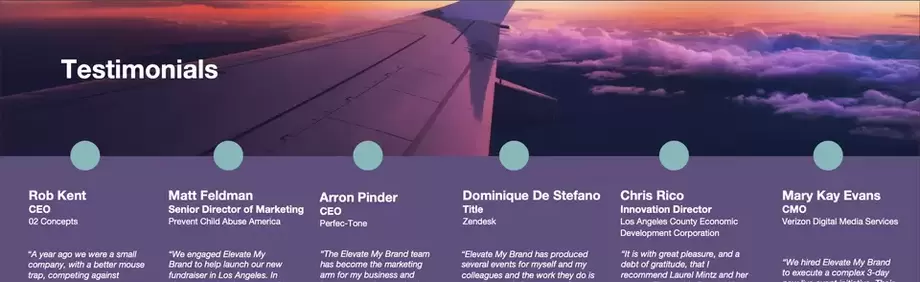 EPK: What It Means and How to Make One