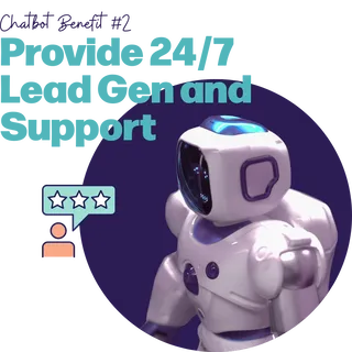Chatbots provide 24/7 lead generation and support