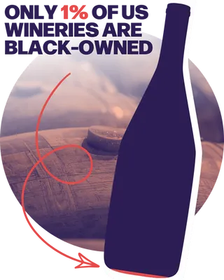 A purple wine bottle with 1% of it shaded in red to represent Black-owned wineries in the US