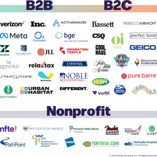 Logos of current and former B2B, B2C and nonprofit clients of Elevate My Brand